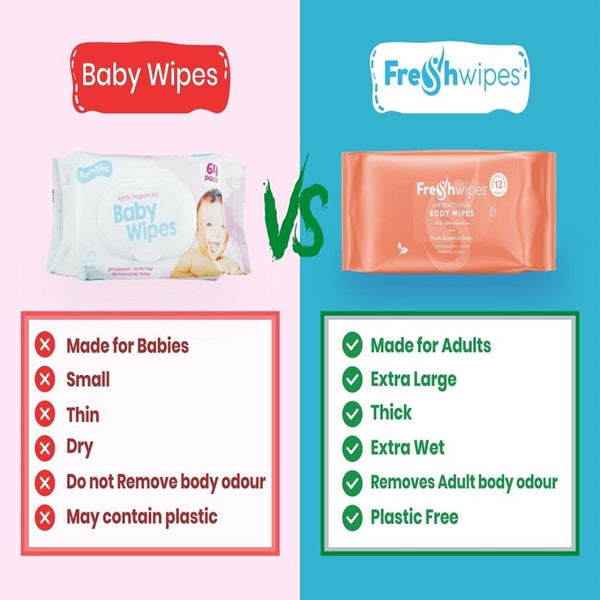 Can I Use Body Wipes Instead of Showering?