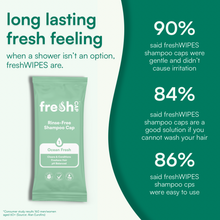Load image into Gallery viewer, Ocean Fresh Shampoo Cap