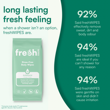 Load image into Gallery viewer, Ocean Fresh Body Wipes