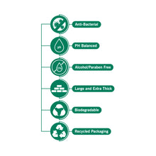 Load image into Gallery viewer, Unscented: 5 x packs FreshWipes Body Wipes