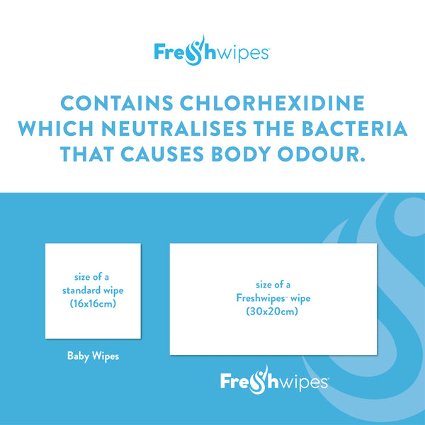 Why are FreshWipes better than Baby Wipes?