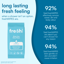 Load image into Gallery viewer, Coconut Breeze Self Care Bundle
