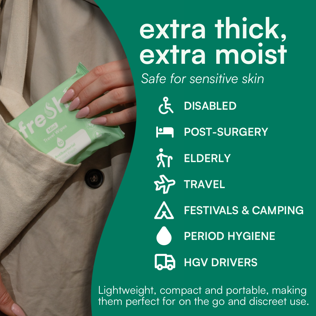 Ocean Fresh Mini Travel Wipes