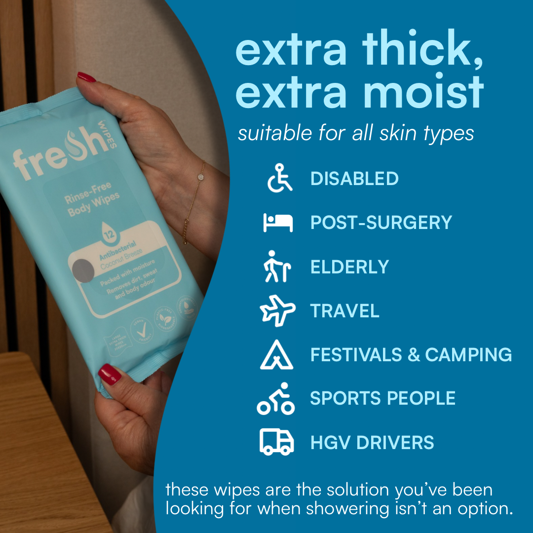 Hand holding a package of fresh body wipes with text about product uses on a blue background