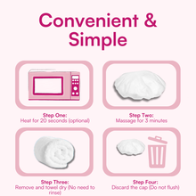 Load image into Gallery viewer, Light Floral Rinse-Free Shampoo Cap
