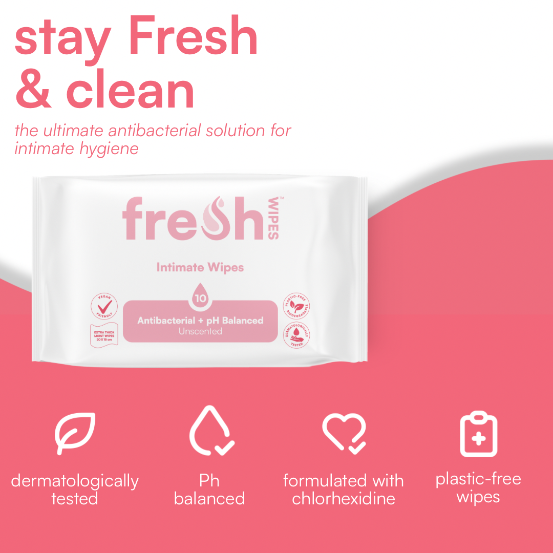 Unscented Intimate Wipes (Mini)