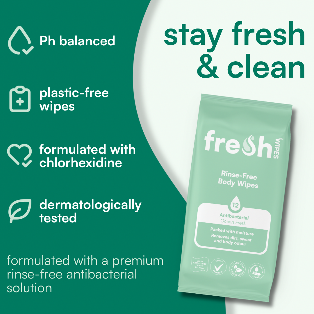 Ocean Fresh Self Care Bundle