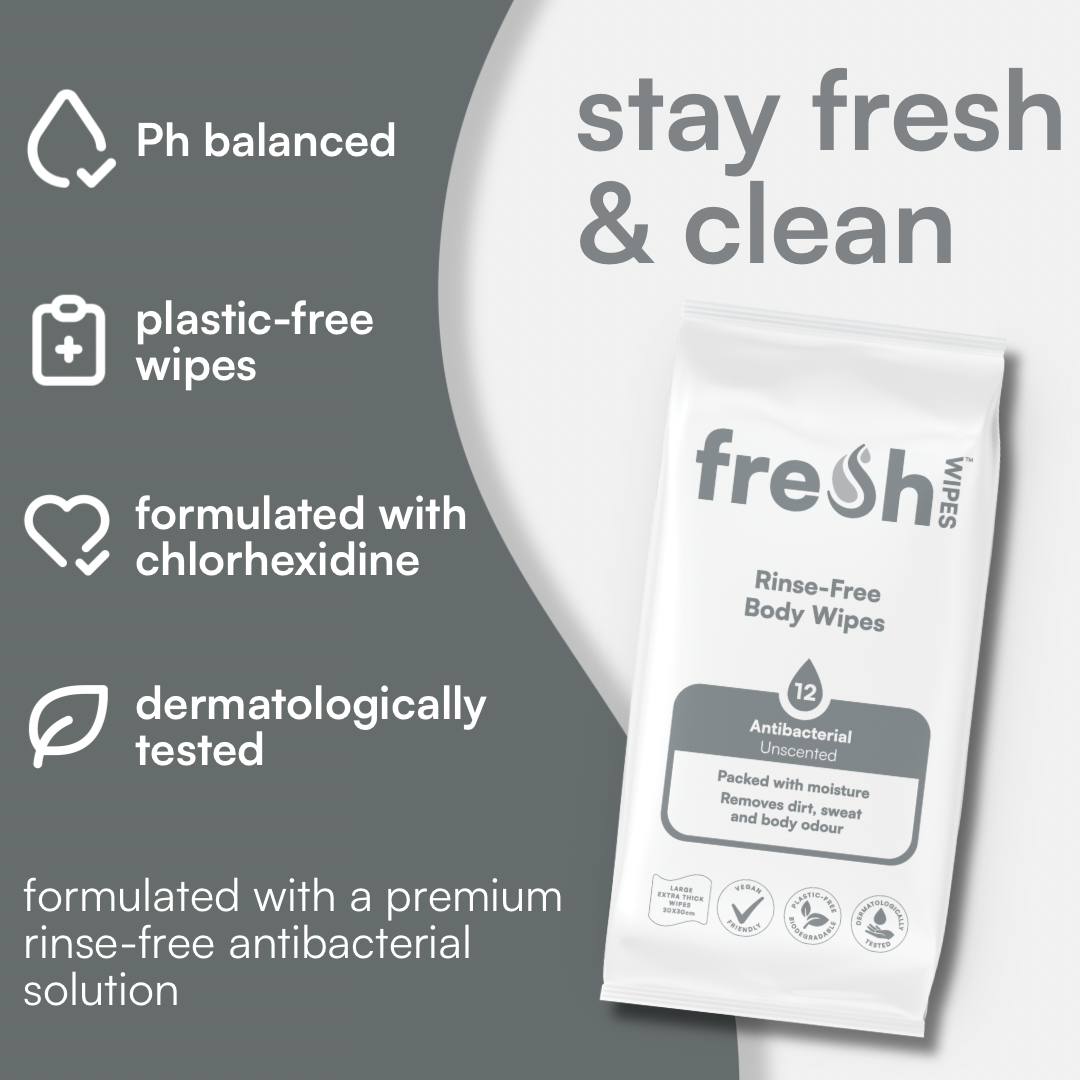Unscented Self Care Bundle