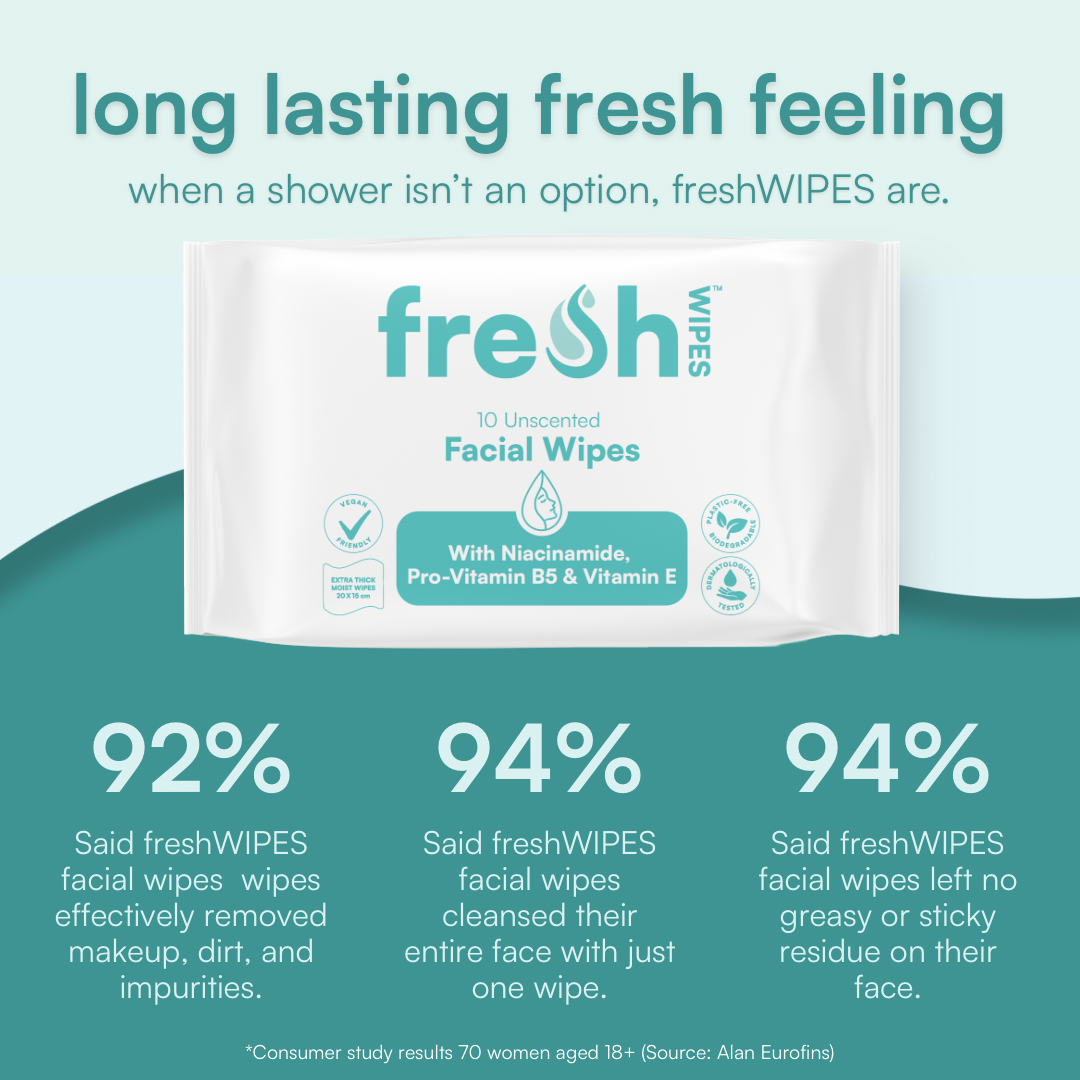 Unscented Facial Wipes