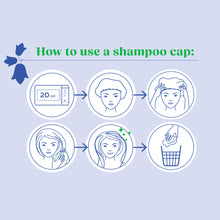 Load image into Gallery viewer, DymaCare Rinse-Free Shampoo Cap
