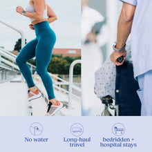 Load image into Gallery viewer, DymaCare Rinse-Free Shampoo Cap
