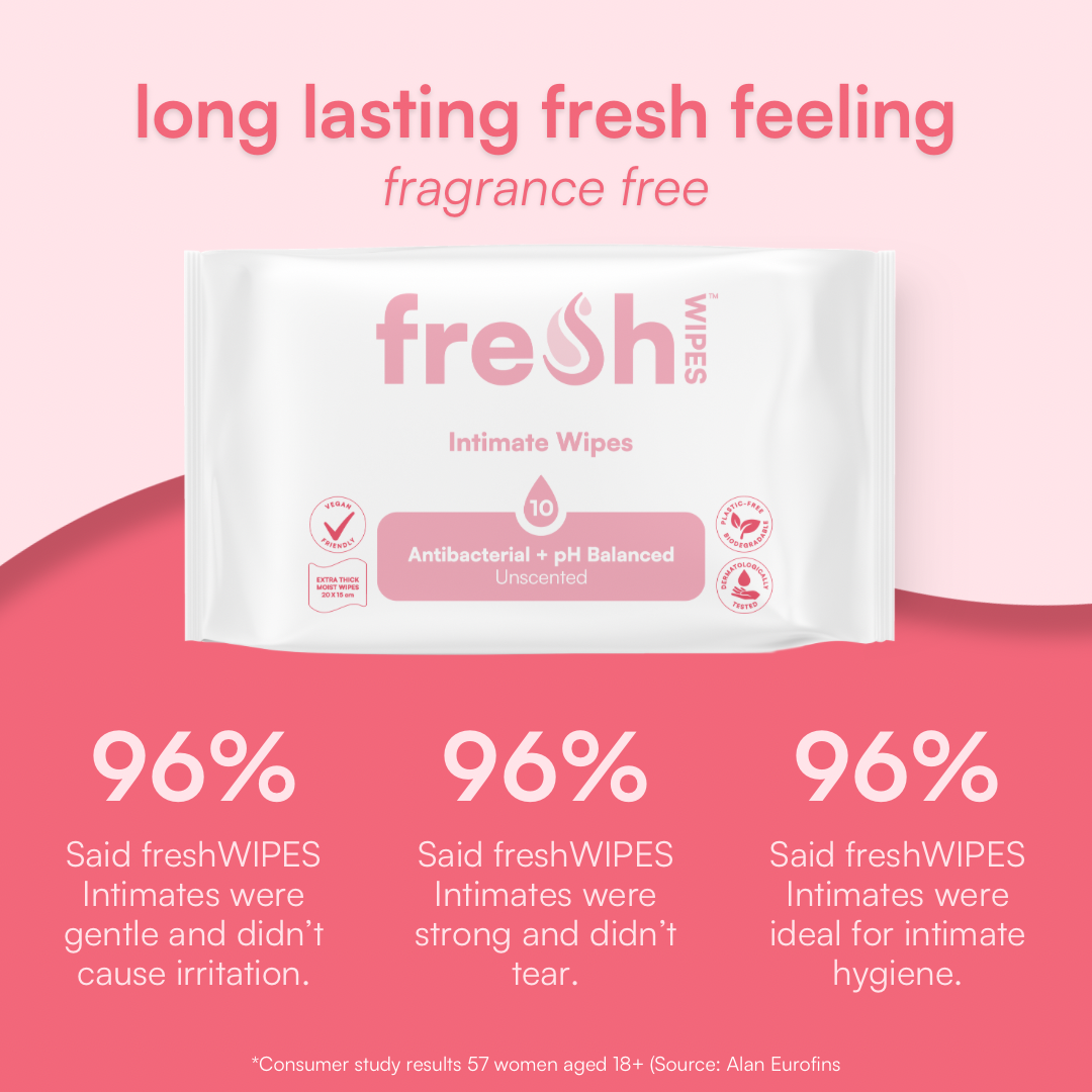 Unscented Intimate Wipes (Mini)