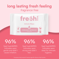 Unscented Intimate Wipes (Mini)