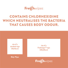 Load image into Gallery viewer, Grapefruit Scented Antibacterial/Biodegradable FreshWipes Body Wipes
