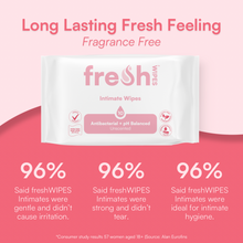 Load image into Gallery viewer, Unscented Self Care Bundle
