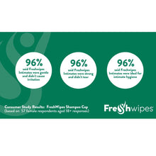 Load image into Gallery viewer, FreshWipes Unscented Intimate Wipes (MINIS)
