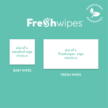 Load image into Gallery viewer, Unscented FreshWipes Antibacterial/Biodegradable Body Wipes - Fragrance Free
