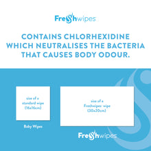 Load image into Gallery viewer, Coconut FreshWipes Antibacterial/Biodegradable Body Wipes
